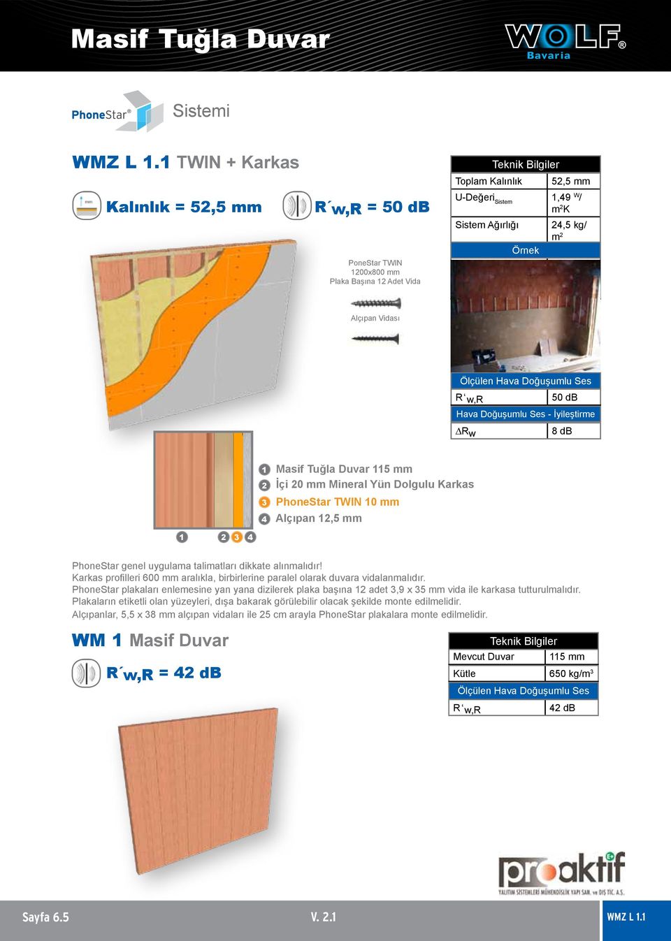 İçi 0 mm Mineral Yün Dolgulu Karkas PhoneStar TWIN 0 mm Alçıpan,5 mm 4 Karkas profilleri 600 mm aralıkla, birbirlerine paralel olarak duvara vidalanmalıdır.