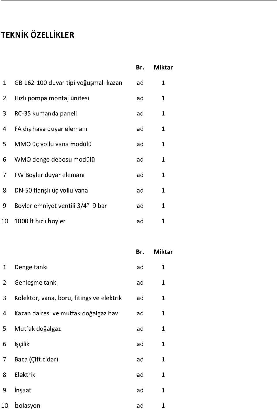 yollu vana modülü ad 1 6 WMO denge deposu modülü ad 1 7 FW Boyler duyar elemanı ad 1 8 DN-50 flanşlı üç yollu vana ad 1 9 Boyler emniyet ventili 3/4 9 bar