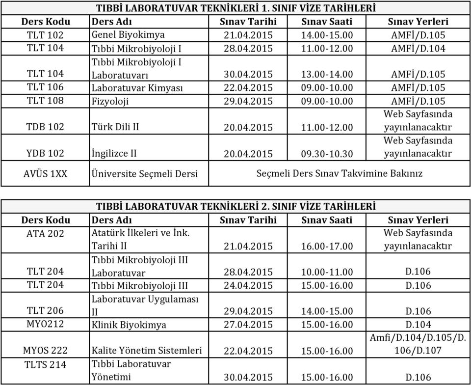 SINIF VİZE TARİHLERİ TLT 204 Tıbbi Mikrobiyoloji III Laboratuvar 28.04.2015 10.00-11.00 D.106 TLT 204 Tıbbi Mikrobiyoloji III 24.04.2015 15.00-16.00 D.106 TLT 206 Laboratuvar Uygulaması II 29.04.2015 14.