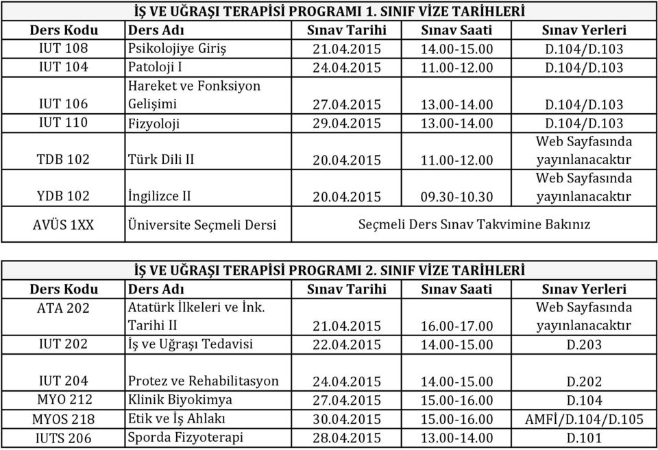 SINIF VİZE TARİHLERİ IUT 202 İş ve Uğraşı Tedavisi 22.04.2015 14.00-15.00 D.203 IUT 204 Protez ve Rehabilitasyon 24.04.2015 14.00-15.00 D.202 MYO 212 Klinik Biyokimya 27.