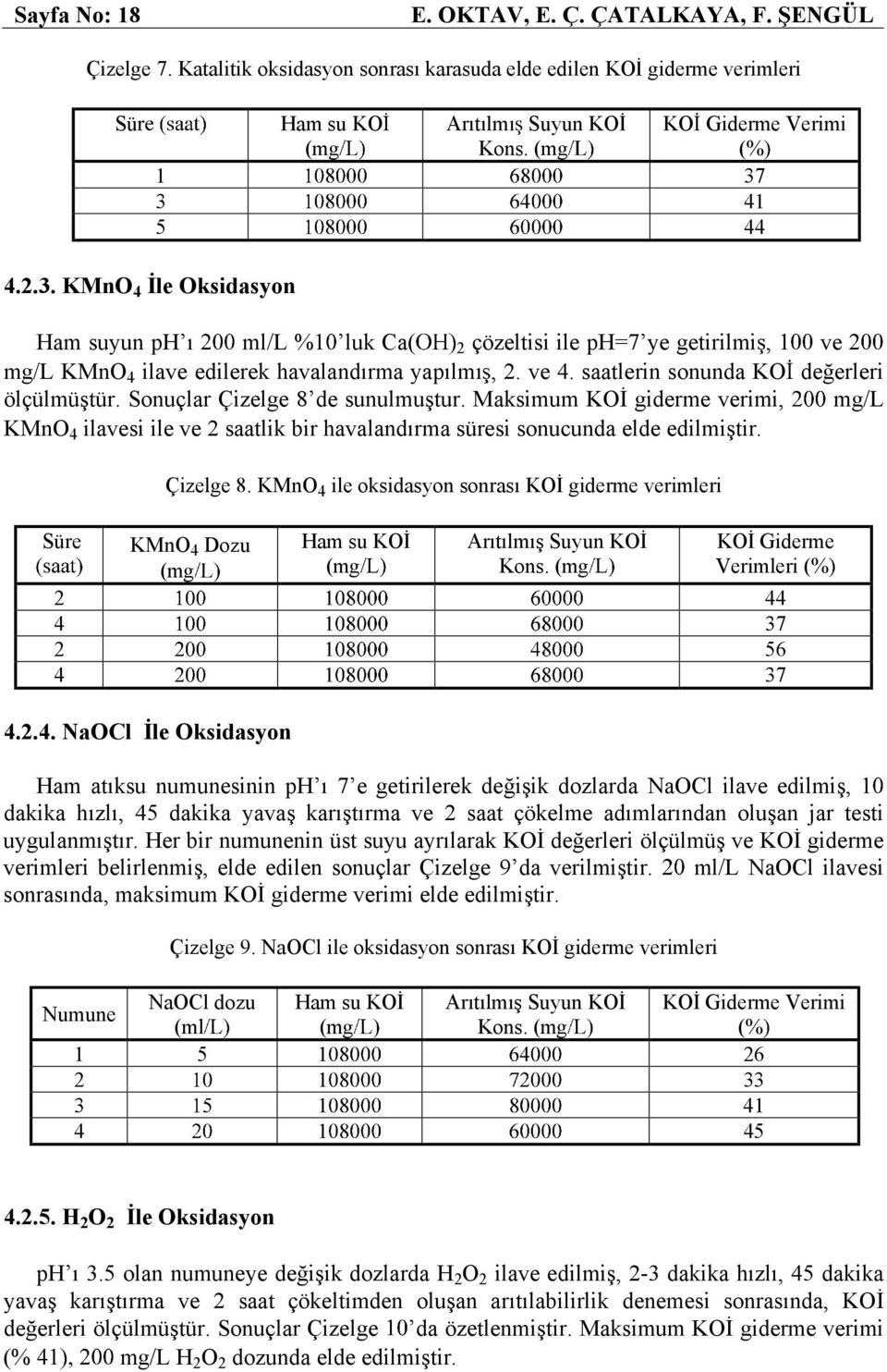 Sonuçlar Çizelge 8 de sunulmuştur. Maksimum KOİ giderme verimi, mg/l KMnO 4 ilavesi ile ve 2 saatlik bir havalandırma süresi sonucunda elde edilmiştir. Çizelge 8. KMnO 4 ile oksidasyon sonrası KOİ giderme verimleri Süre KMnO 4 Dozu Ham su KOİ Arıtılmış Suyun KOİ KOİ Giderme Kons.