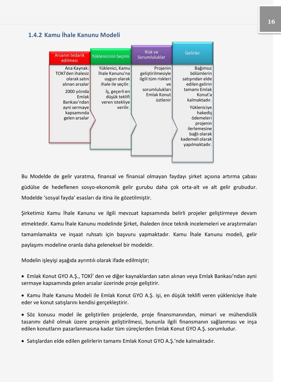 Yüklenici, Kamu İhale Kanunu'na uygun olarak ihale ile seçilir. İş, geçerli en düşük teklifi veren istekliye verilir.