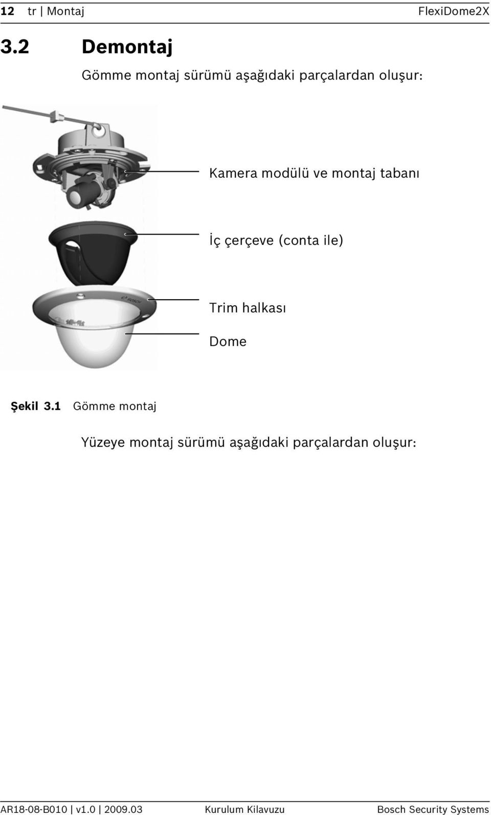 ve montaj tabanı İç çerçeve (conta ile) Trim halkası Dome Şekil 3.