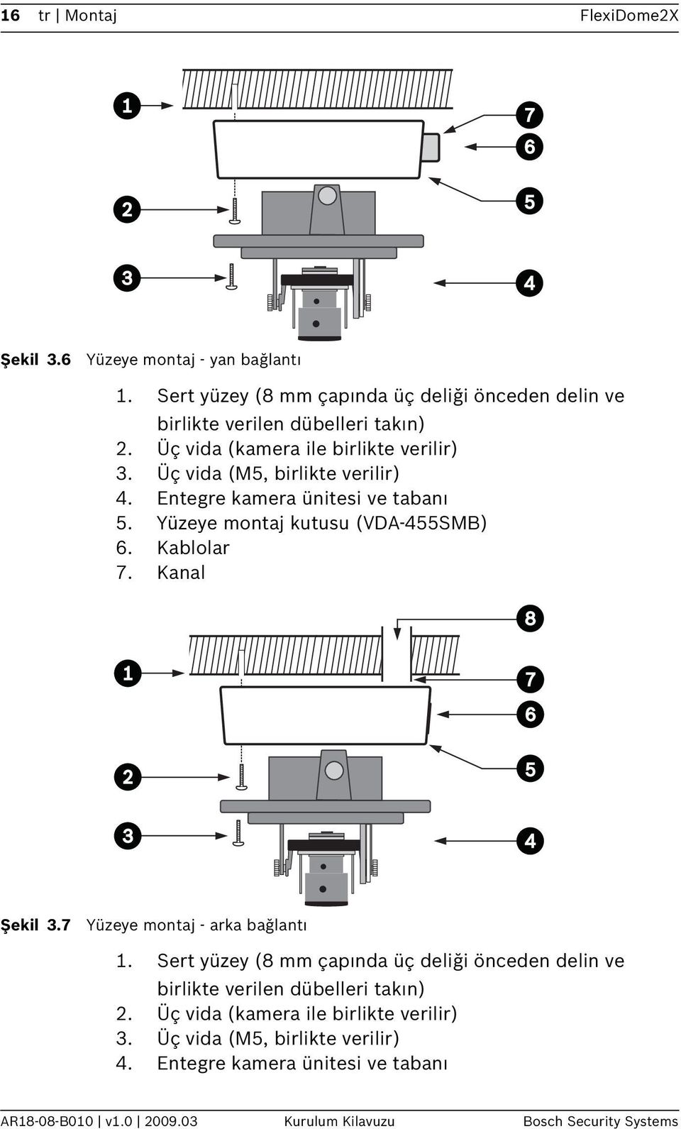 Kablolar 7. Kanal Şekil 3.7 Yüzeye montaj - arka bağlantı 1. Sert yüzey (8 mm çapında üç deliği önceden delin ve birlikte verilen dübelleri takın) 2.