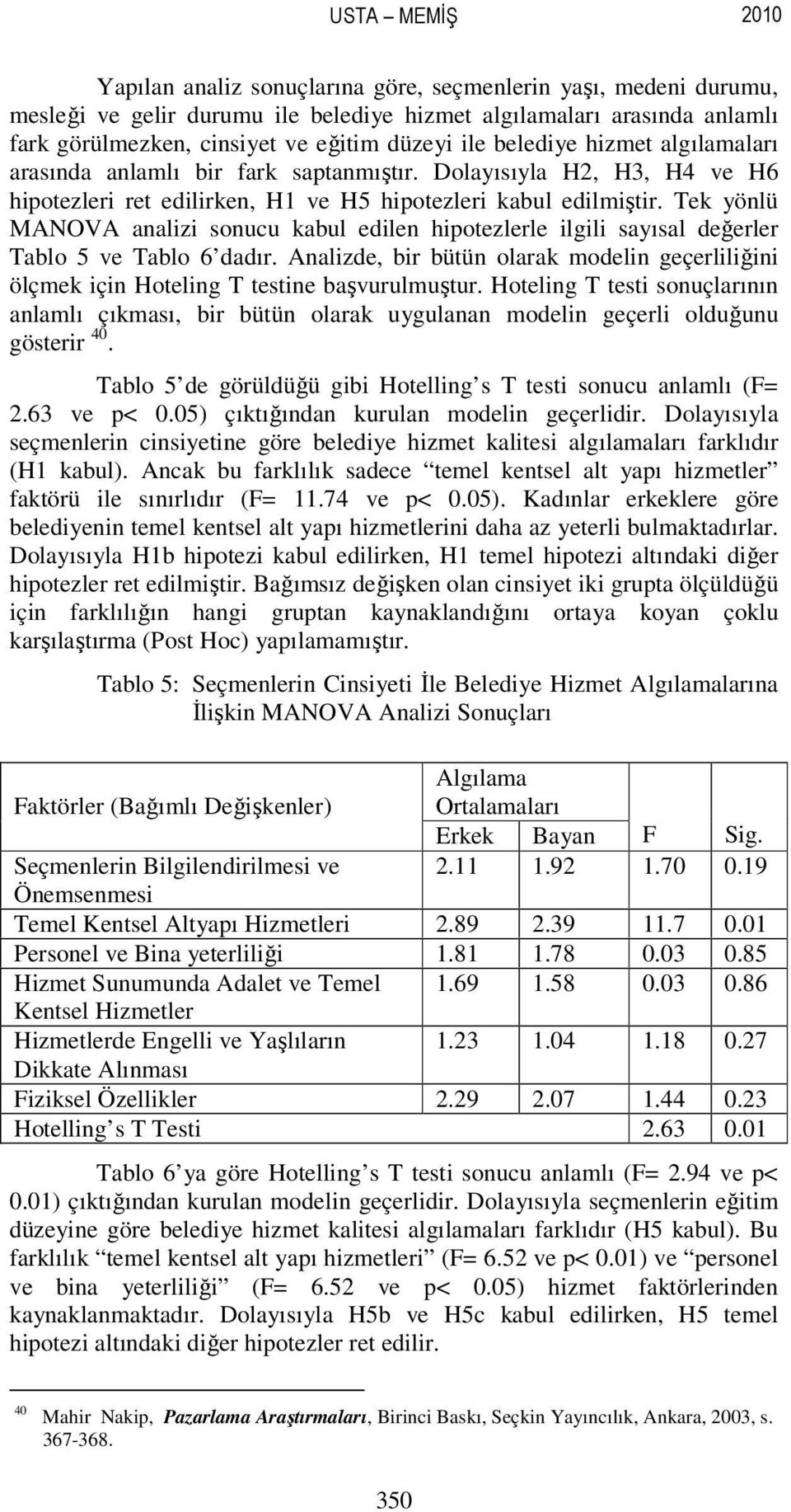 Tek yönlü MANOVA analizi sonucu kabul edilen hipotezlerle ilgili sayısal değerler Tablo 5 ve Tablo 6 dadır.