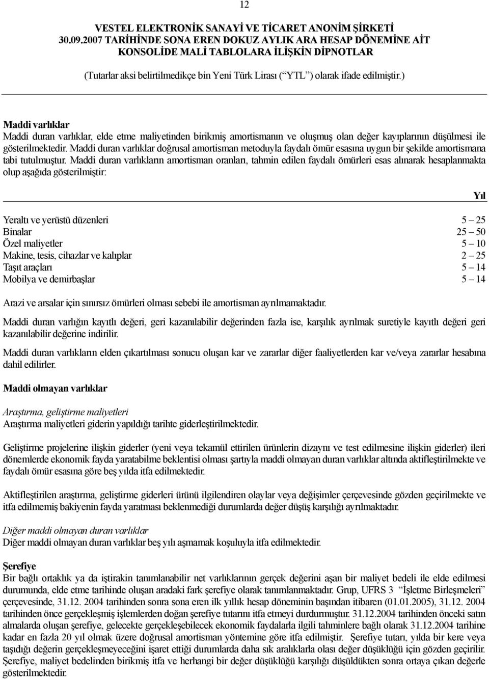 Maddi duran varlıkların amortisman oranları, tahmin edilen faydalı ömürleri esas alınarak hesaplanmakta olup aşağıda gösterilmiştir: Yeraltı ve yerüstü düzenleri 5 25 Binalar 25 50 Özel maliyetler 5