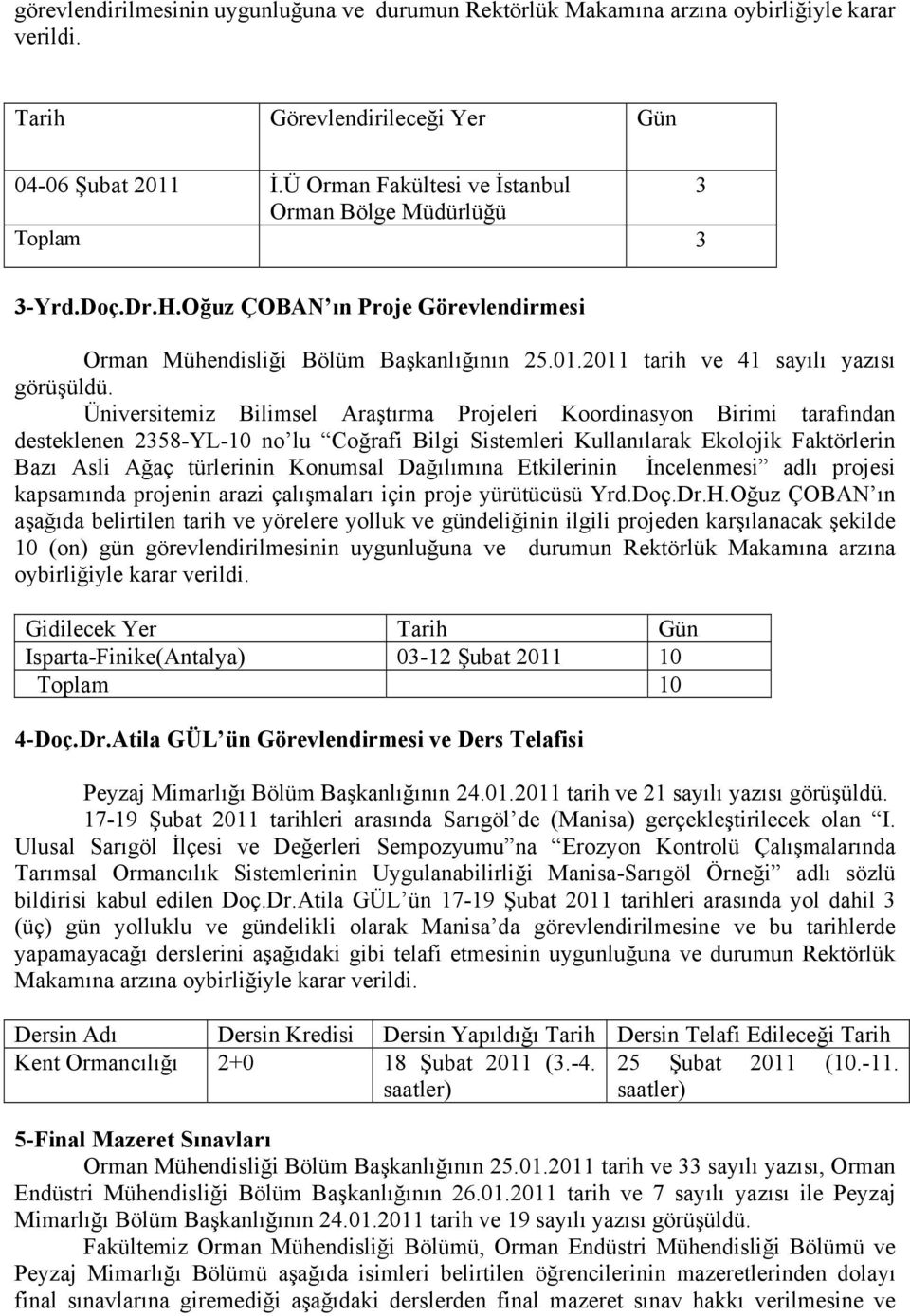 2011 tarih ve 41 sayılı yazısı Üniversitemiz Bilimsel Araştırma Projeleri Koordinasyon Birimi tarafından desteklenen 2358-YL-10 no lu Coğrafi Bilgi Sistemleri Kullanılarak Ekolojik Faktörlerin Bazı