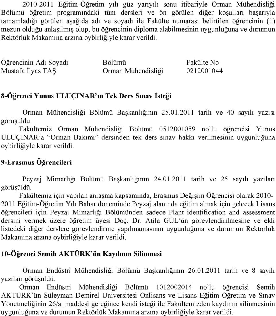 Öğrencinin Adı Soyadı Bölümü Fakülte No Mustafa İlyas TAŞ Orman Mühendisliği 02120010