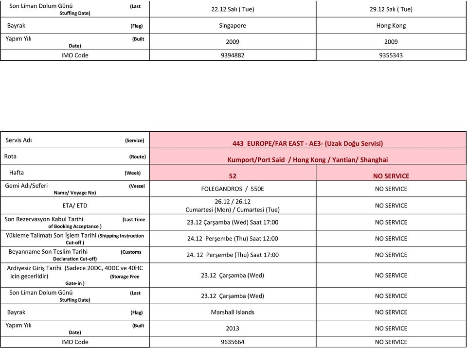 Kumport/Port Said / Hong Kong / Yantian/ Shanghai 52 NO SERVICE FOLEGANDROS / 550E 26.12 / 26.