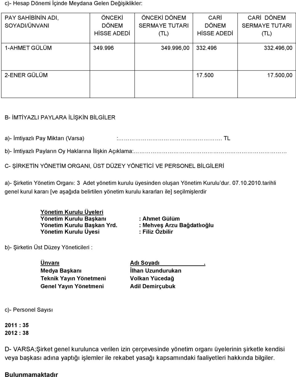 TL b)- Ġmtiyazlı Payların Oy Haklarına ĠliĢkin Açıklama: C- ġġrketġn YÖNETĠM ORGANI, ÜST DÜZEY YÖNETĠCĠ VE PERSONEL BĠLGĠLERĠ a)- ġirketin Yönetim Organı: 3 Adet yönetim kurulu üyesinden oluģan