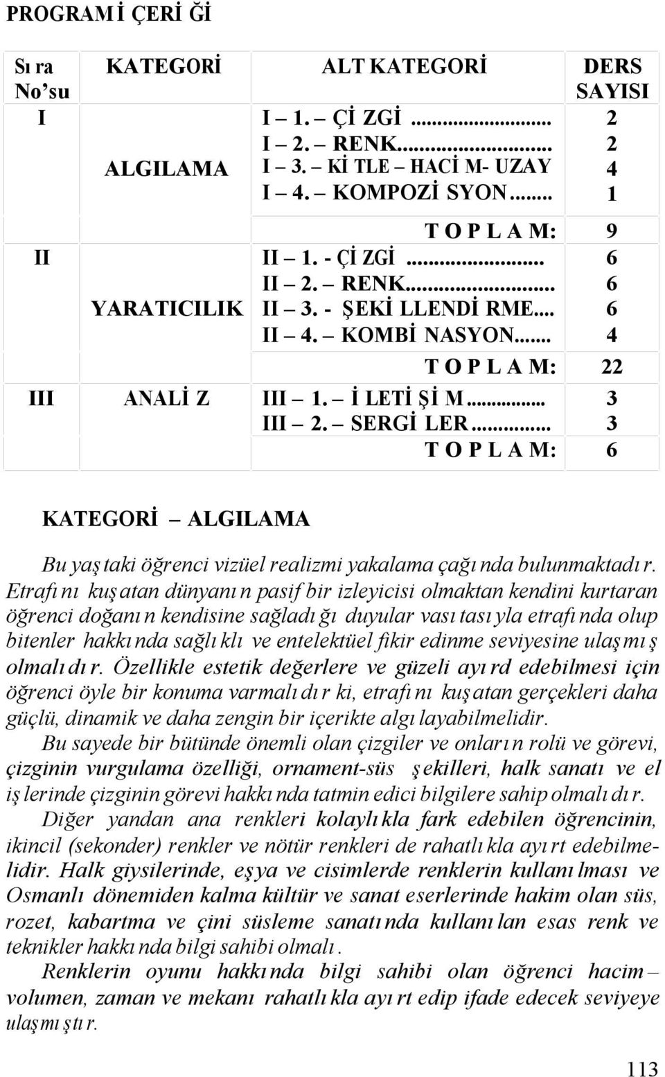 .. 3 3 T O P L A M: 6 KATEGORİ ALGILAMA Bu yaştaki öğrenci vizüel realizmi yakalama çağında bulunmaktadır.