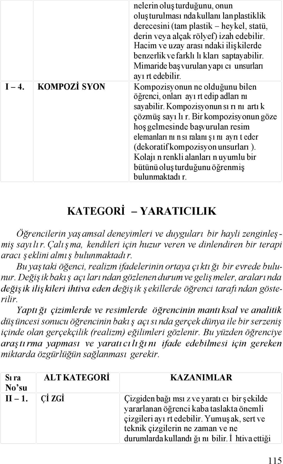 KOMPOZİSYON Kompozisyonun ne olduğunu bilen öğrenci, onları ayırt edip adlarını sayabilir. Kompozisyonun sırını artık çözmüş sayılır.