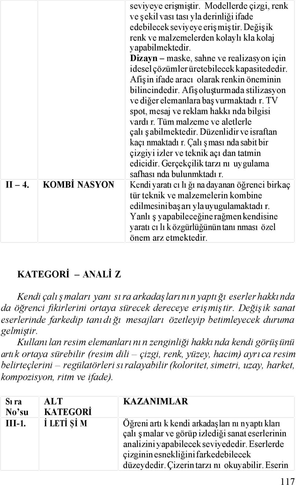 Afiş oluşturmada stilizasyon ve diğer elemanlara başvurmaktadır. TV spot, mesaj ve reklam hakkında bilgisi vardır. Tüm malzeme ve aletlerle çalışabilmektedir. Düzenlidir ve israftan kaçınmaktadır.