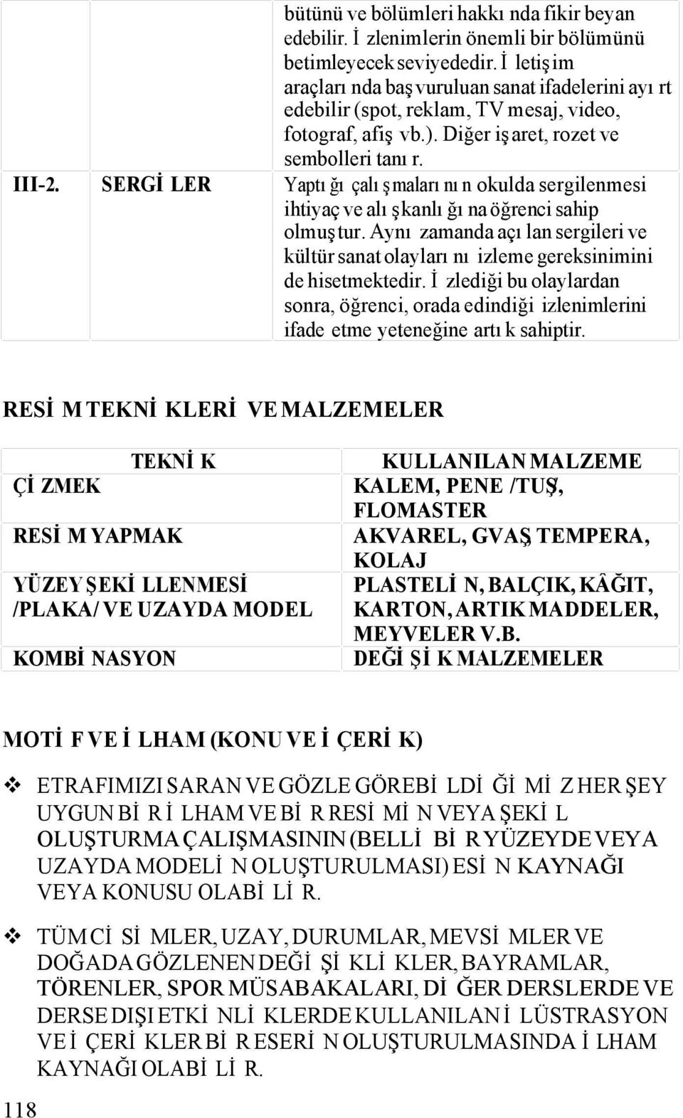 SERGİLER Yaptığı çalışmalarının okulda sergilenmesi ihtiyaç ve alışkanlığına öğrenci sahip olmuştur. Aynı zamanda açılan sergileri ve kültür sanat olaylarını izleme gereksinimini de hisetmektedir.