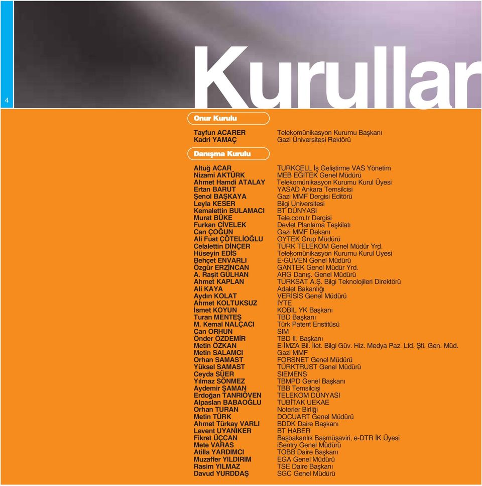 DÜNYASI Murat BÜKE Tele.com.tr Dergisi Furkan C VELEK Devlet Planlama Teflkilat Can ÇO UN Gazi MMF Dekan Ali Fuat ÇÖTEL O LU OYTEK Grup Müdürü Celalettin D NÇER TÜRK TELEKOM Genel Müdür Yrd.