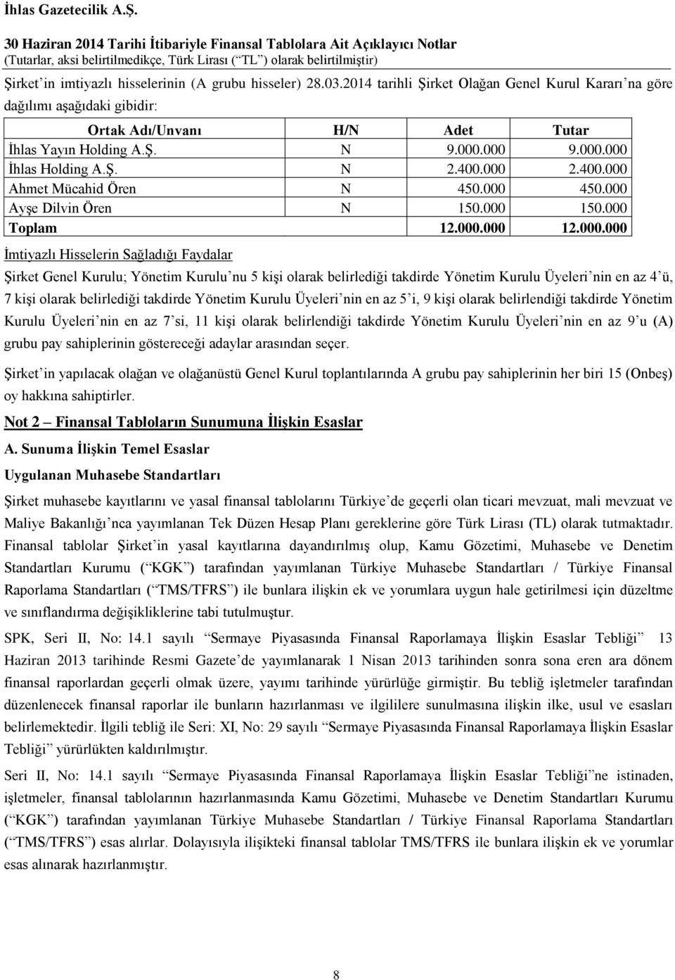 Şirket Genel Kurulu; Yönetim Kurulu nu 5 kişi olarak belirlediği takdirde Yönetim Kurulu Üyeleri nin en az 4 ü, 7 kişi olarak belirlediği takdirde Yönetim Kurulu Üyeleri nin en az 5 i, 9 kişi olarak