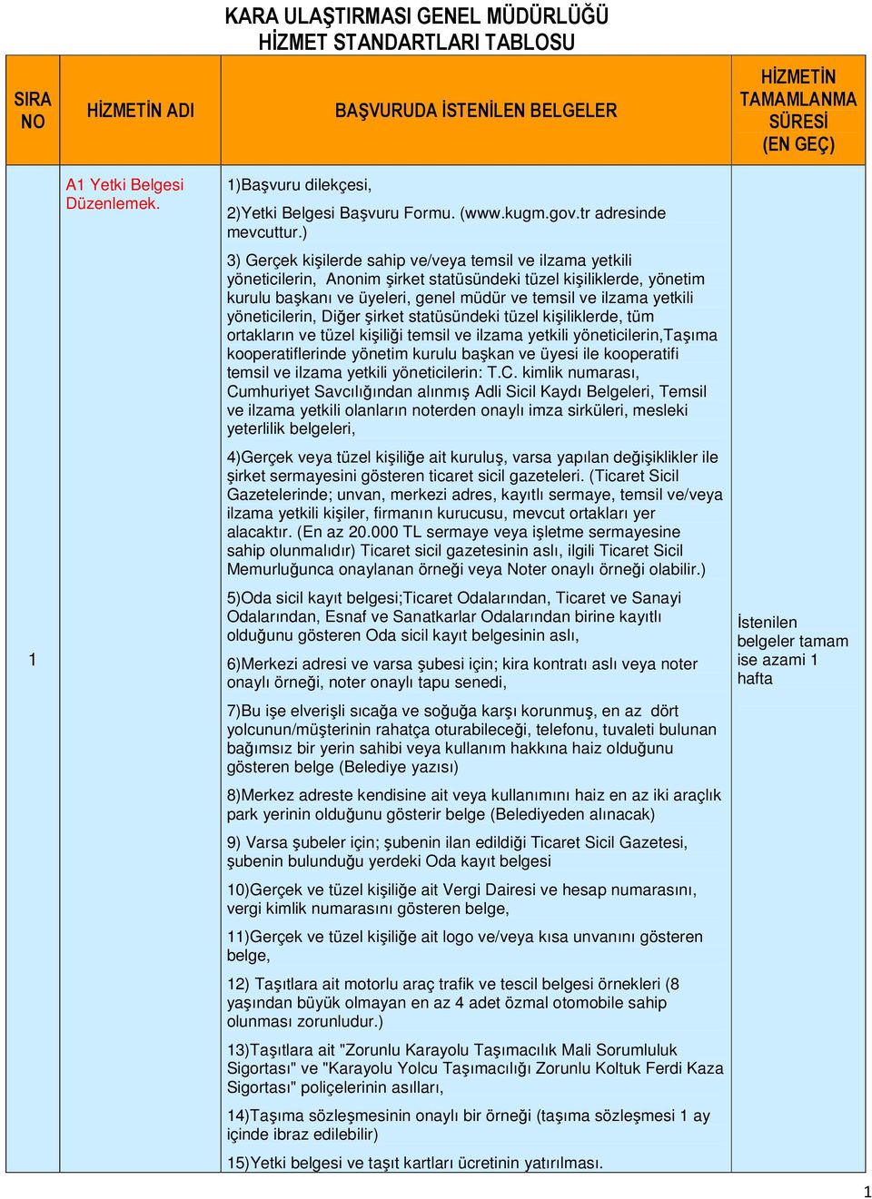 ) 3) Gerçek kişilerde sahip ve/veya temsil ve ilzama yetkili yöneticilerin, Anonim şirket statüsündeki tüzel kişiliklerde, yönetim kurulu başkanı ve üyeleri, genel müdür ve temsil ve ilzama yetkili