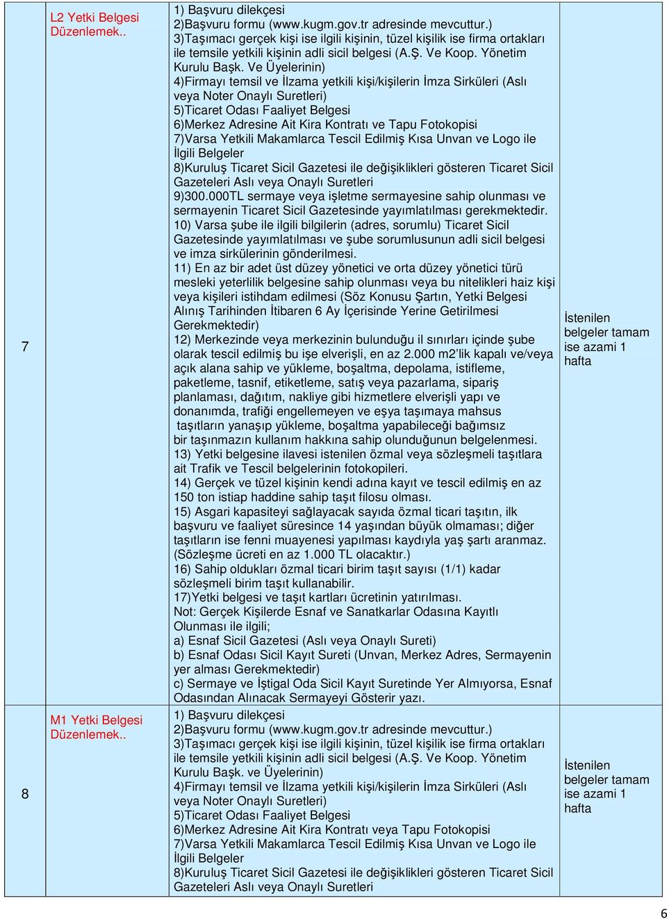 değişiklikleri gösteren Ticaret Sicil 9)300.