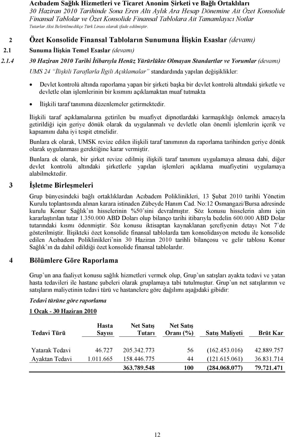 4 30 Haziran 2010 Tarihi İtibarıyla Henüz Yürürlükte Olmayan Standartlar ve Yorumlar (devamı) UMS 24 İlişkili Taraflarla İlgili Açıklamalar standardında yapılan değişiklikler: Devlet kontrolü altında