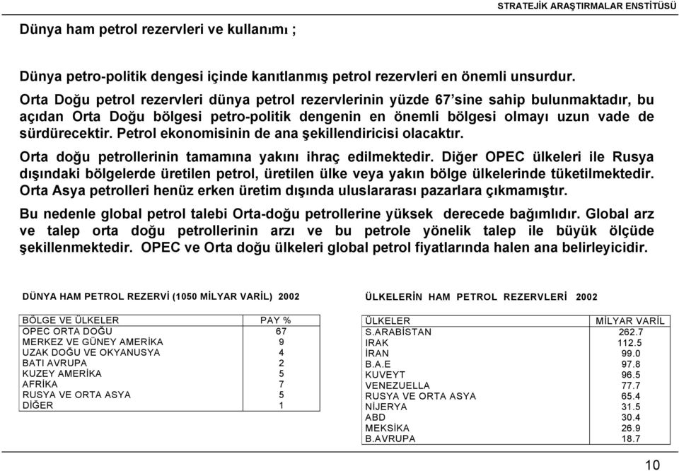 Petrol ekonomisinin de ana şekillendiricisi olacaktır. Orta doğu petrollerinin tamamına yakını ihraç edilmektedir.