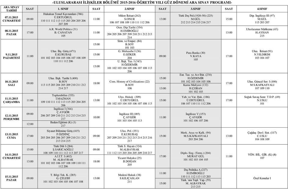 SOY 113 115 203 204 205 209 210 211 212 214 Toplumbilim (355) Ġ.MAZMAN Ġngilizce I (366) Ç.AYGÖR 207 209 210 211 212 213 214 215 Beden Eğitimi (K) (1) Siyaset Bilimine GiriĢ (415) F.