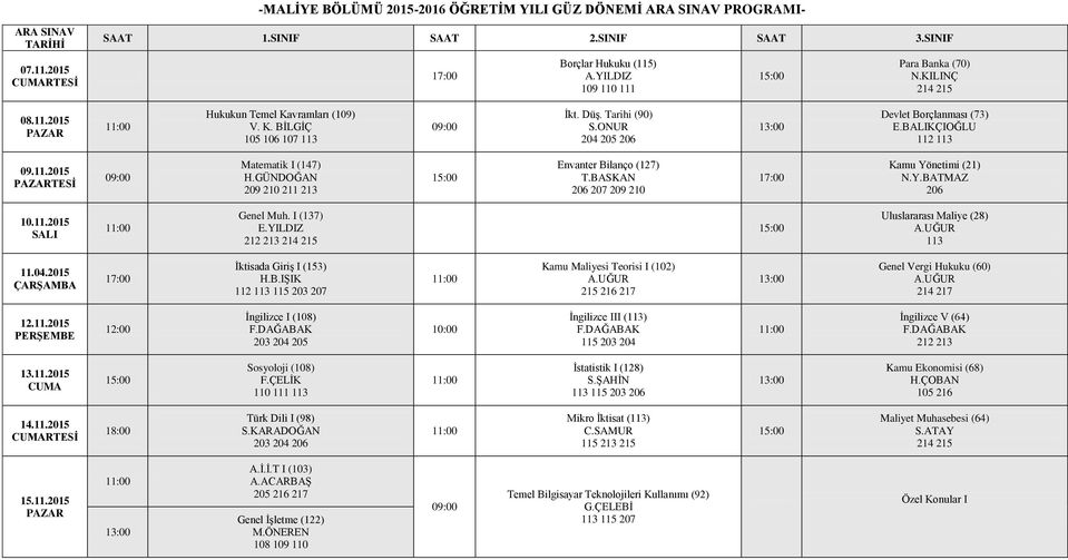 GÜNDOĞAN 209 210 211 213 Envanter Bilanço (127) T.BASKAN 207 209 210 Kamu Yönetimi (21) N.Y.BATMAZ Genel Muh. I (137) E.YILDIZ 212 213 214 215 Uluslararası Maliye (28) A.UĞUR 113 11.04.