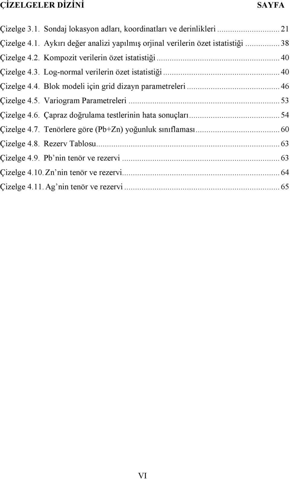 .. 46 Çizelge 4.5. Variogram Parametreleri... 53 Çizelge 4.6. Çapraz doğrulama testlerinin hata sonuçları... 54 Çizelge 4.7. Tenörlere göre (Pb+Zn) yoğunluk sınıflaması.