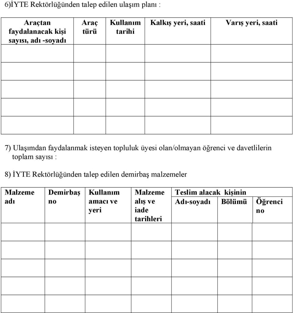 olan/olmayan öğrenci ve davetlilerin toplam sayısı : 8) İYTE Rektörlüğünden talep edilen demirbaş malzemeler