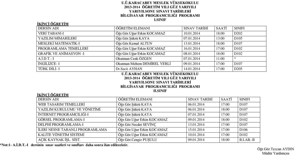 01.2014 11:00 * İNGİLİZCE- I Okutman Meltem DEMİREL YERLİ 09.01.2014 17:00 D107 TÜRK DİLİ- I Dr.Sacit AYHAN 14.01.2014 17:00 D205 U.Ü.KARACABEY MESLEK YÜKSEKOKULU BİLGİSAYAR PROGRAMCILIĞI PROGRAMI II.