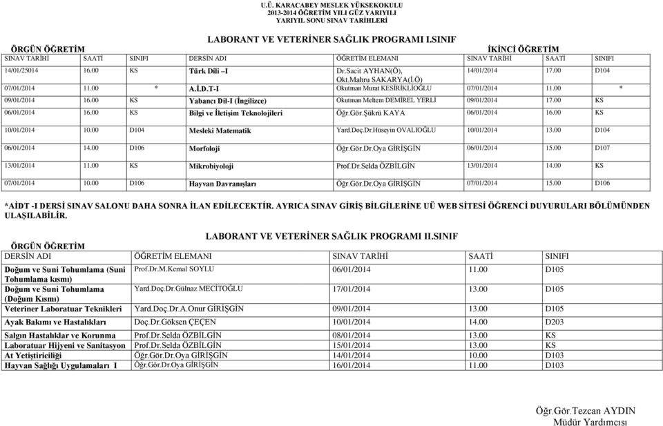 00 KS 10/01/2014 10.00 D104 Mesleki Matematik Yard.Doç.Dr.Hüseyin OVALIOĞLU 10/01/2014 13.00 D104 06/01/2014 14.00 D106 Morfoloji Öğr.Gör.Dr.Oya GİRİŞGİN 06/01/2014 15.00 D107 13/01/2014 11.