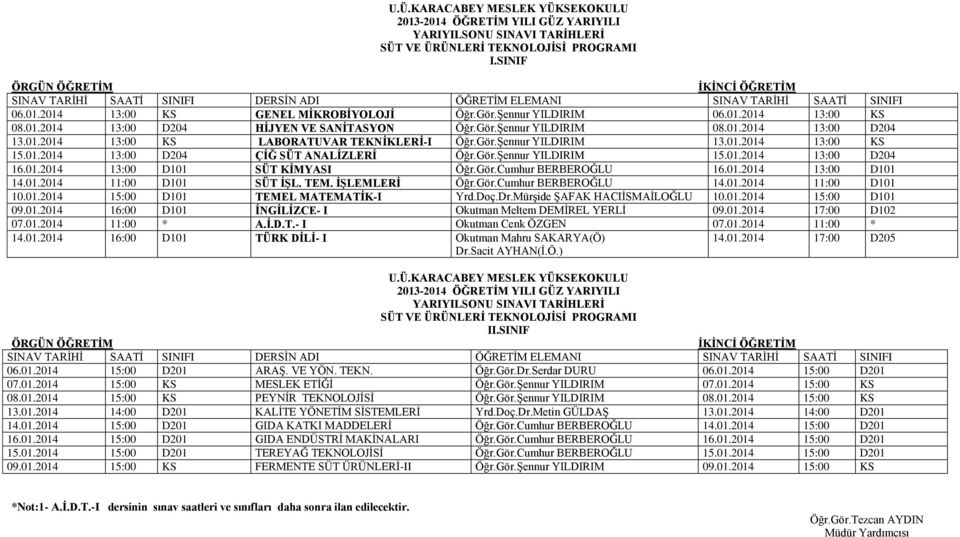 01.2014 13:00 D204 16.01.2014 13:00 D101 SÜT KİMYASI Öğr.Gör.Cumhur BERBEROĞLU 16.01.2014 13:00 D101 14.01.2014 11:00 D101 SÜT İŞL. TEM. İŞLEMLERİ Öğr.Gör.Cumhur BERBEROĞLU 14.01.2014 11:00 D101 10.