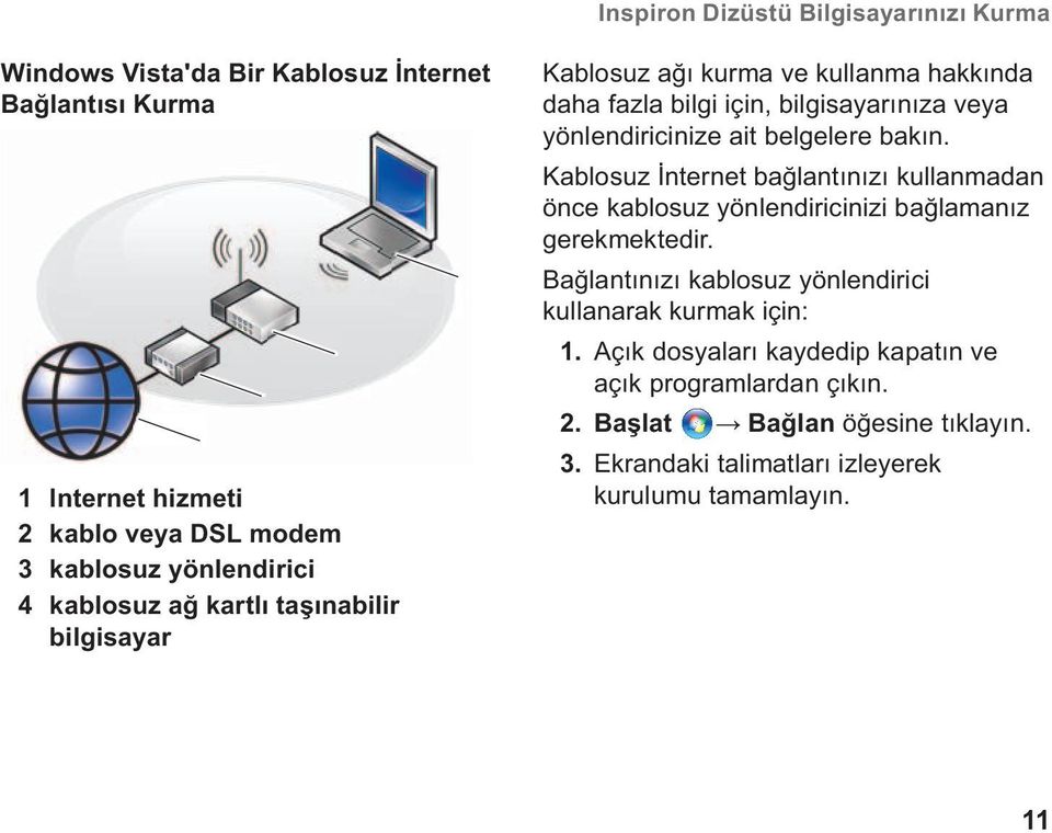 bakın. Kablosuz İnternet bağlantınızı kullanmadan önce kablosuz yönlendiricinizi bağlamanız gerekmektedir.