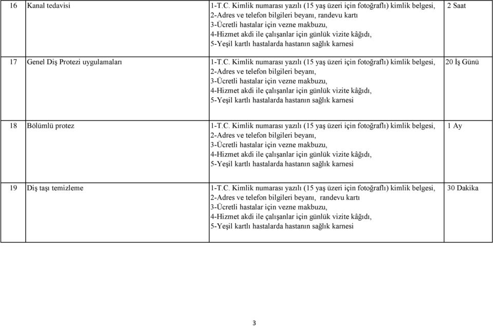 uygulamaları 1-T.C.