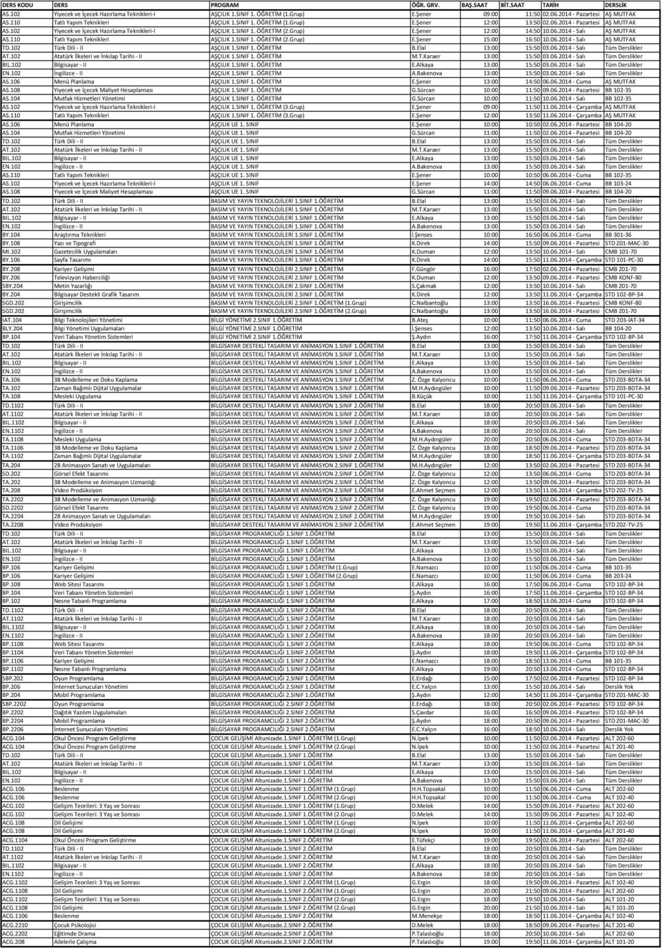 110 Tatlı Yapım Teknikleri AŞÇILIK 1.SINIF 1. ÖĞRETİM (2.Grup) E.Şener 15:00 16:50 10.06.2014 - Salı AŞ MUTFAK TD.102 Türk Dili - II AŞÇILIK 1.SINIF 1. ÖĞRETİM B.Elal 13:00 15:50 03.06.2014 - Salı Tüm Derslikler AT.