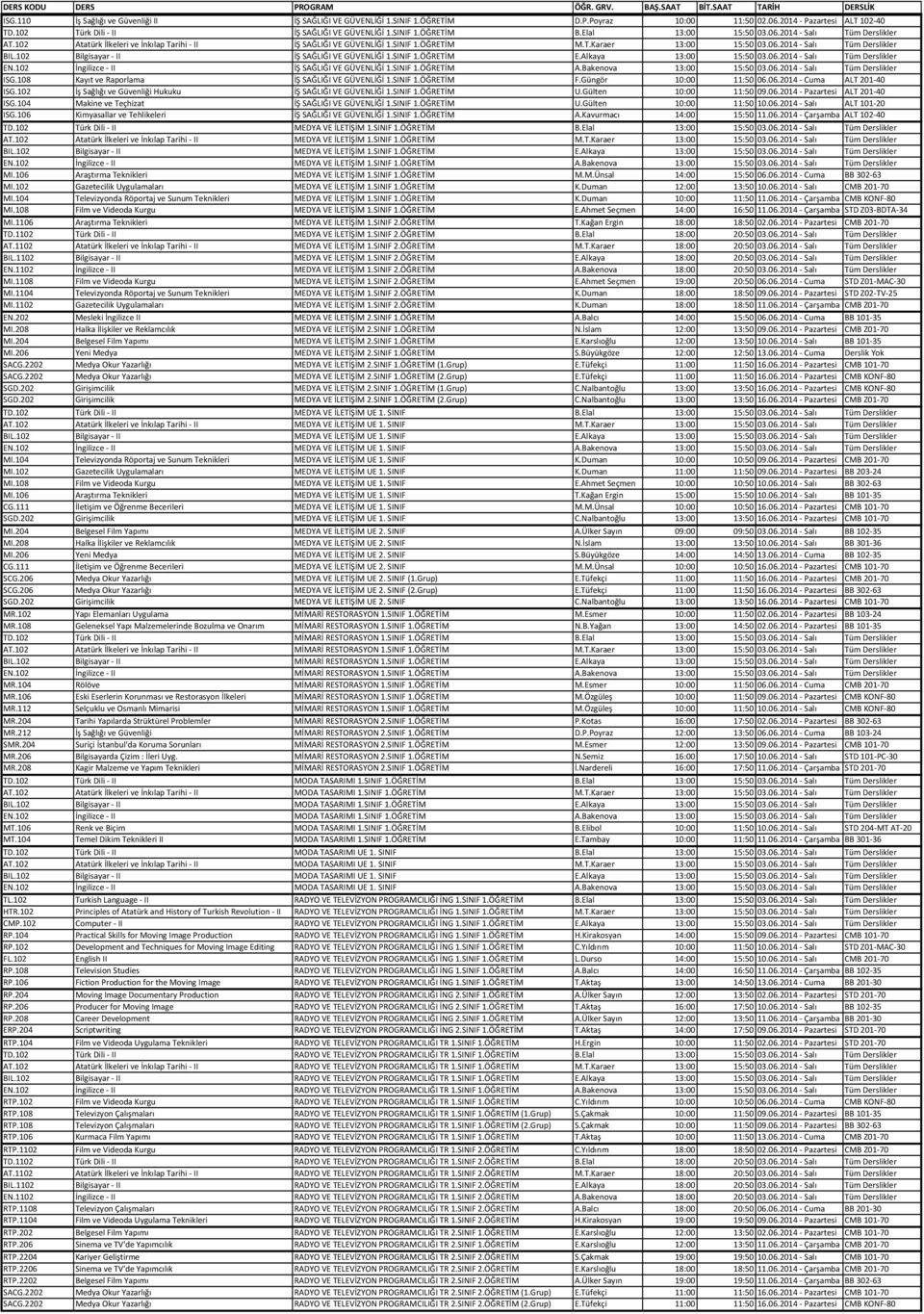 102 Bilgisayar - II İŞ SAĞLIĞI VE GÜVENLİĞİ 1.SINIF 1.ÖĞRETİM E.Alkaya 13:00 15:50 03.06.2014 - Salı Tüm Derslikler EN.102 İngilizce - II İŞ SAĞLIĞI VE GÜVENLİĞİ 1.SINIF 1.ÖĞRETİM A.