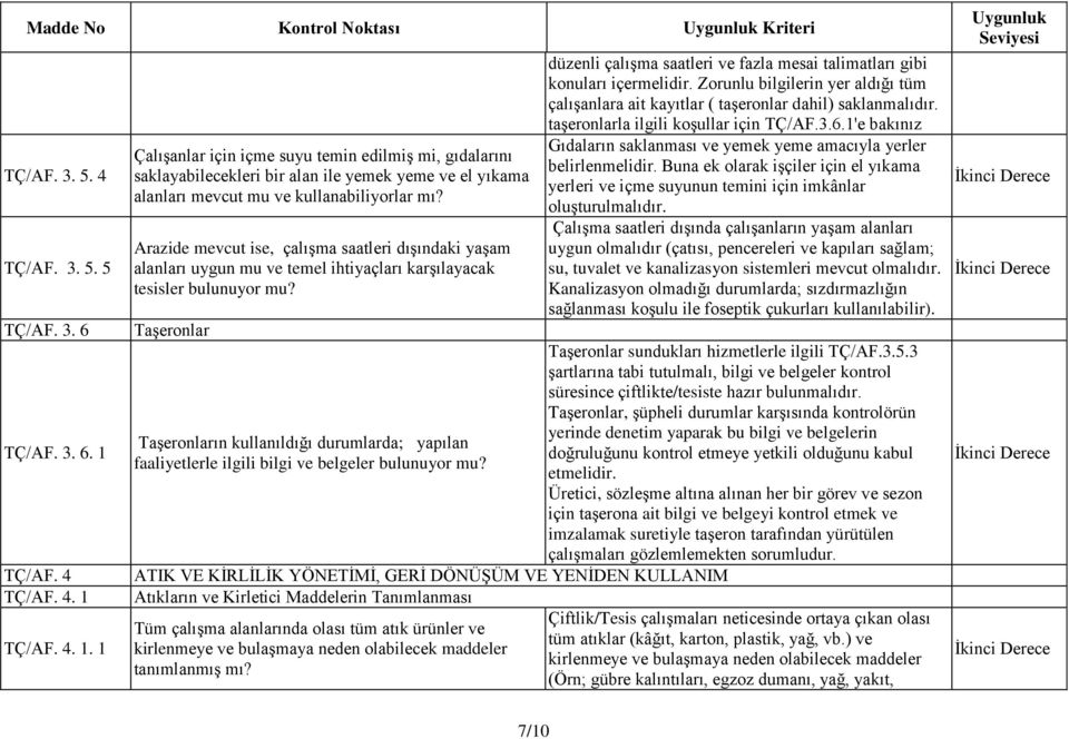 Arazide mevcut ise, çalışma saatleri dışındaki yaşam alanları uygun mu ve temel ihtiyaçları karşılayacak tesisler bulunuyor mu?