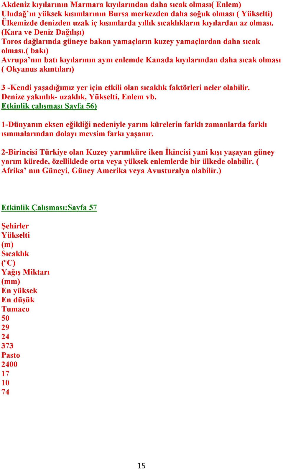 ( bakı) Avrupa nın batı kıyılarının aynı enlemde Kanada kıyılarından daha sıcak olması ( Okyanus akıntıları) 3 -Kendi yaşadığımız yer için etkili olan sıcaklık faktörleri neler olabilir.