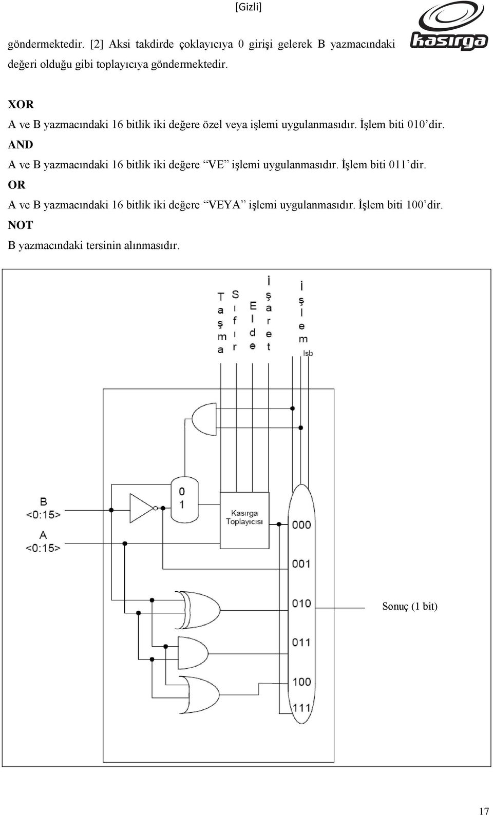 azmacıdaki 6 bitlik iki değere özel vea iģlemi ugulamasıdır. ĠĢlem biti 00 dir.