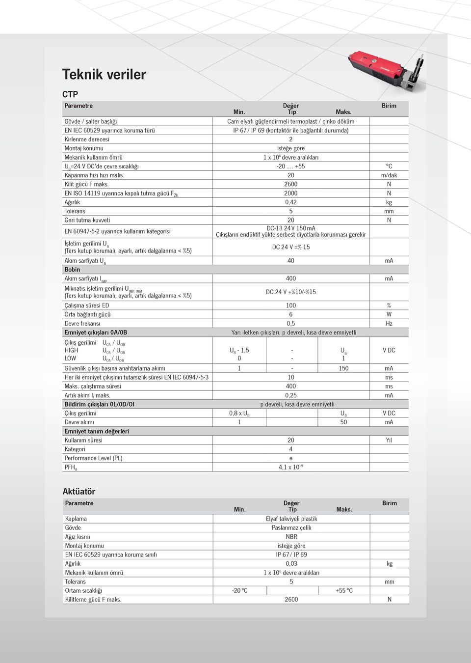 isteğe göre Mekanik kullanım ömrü 1 x 10 6 devre aralıkları U B =24 V DC'de çevre sıcaklığı -20 +55 C Kapanma hızı hızı maks. 20 m/dak Kilit gücü F maks.