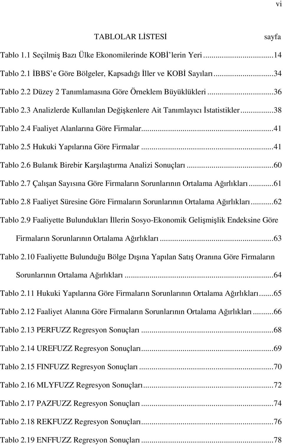 5 Hukuk Yapılarına Göre Frmalar...41 Tablo 2.6 Bulanık Brebr Karşılaştırma Analz Sonuçları...60 Tablo 2.7 Çalışan Sayısına Göre Frmaların Sorunlarının Ortalama Ağırlıkları...61 Tablo 2.