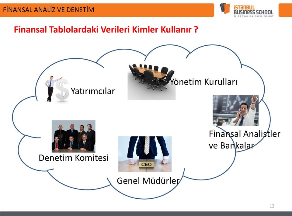 Yatırımcılar Yönetim Kurulları Denetim