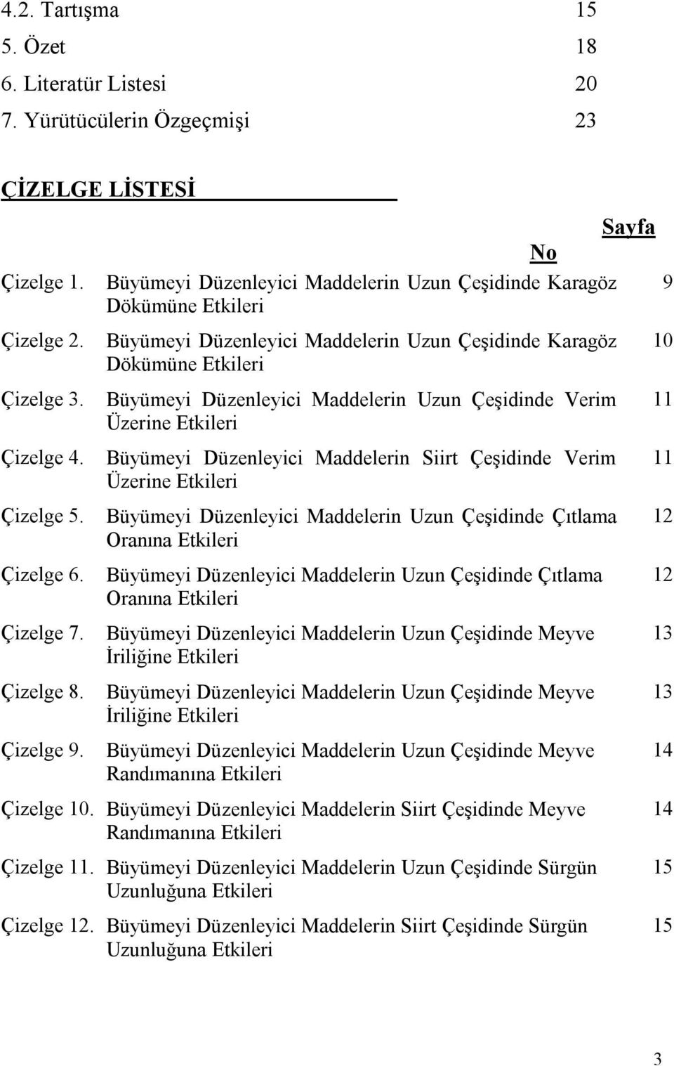 Büyümeyi Düzenleyici Maddelerin Uzun Çeşidinde Karagöz Dökümüne Etkileri Büyümeyi Düzenleyici Maddelerin Uzun Çeşidinde Verim Üzerine Etkileri Büyümeyi Düzenleyici Maddelerin Siirt Çeşidinde Verim