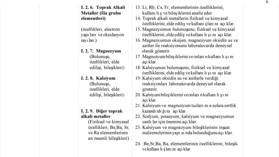 Li, Rb, Cs, Fr, elementlerinin özelliklerini, kullanılış ve bileşiklerini analiz eder. 14. Toprak alkali metallerin fiziksel ve kimyasal özelliklerini, elde ediliş ve kullanışlarını 15.