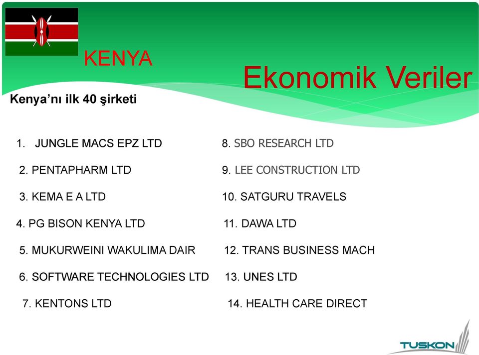 SATGURU TRAVELS 4. PG BISON KENYA LTD 11. DAWA LTD 5. MUKURWEINI WAKULIMA DAIR 12.