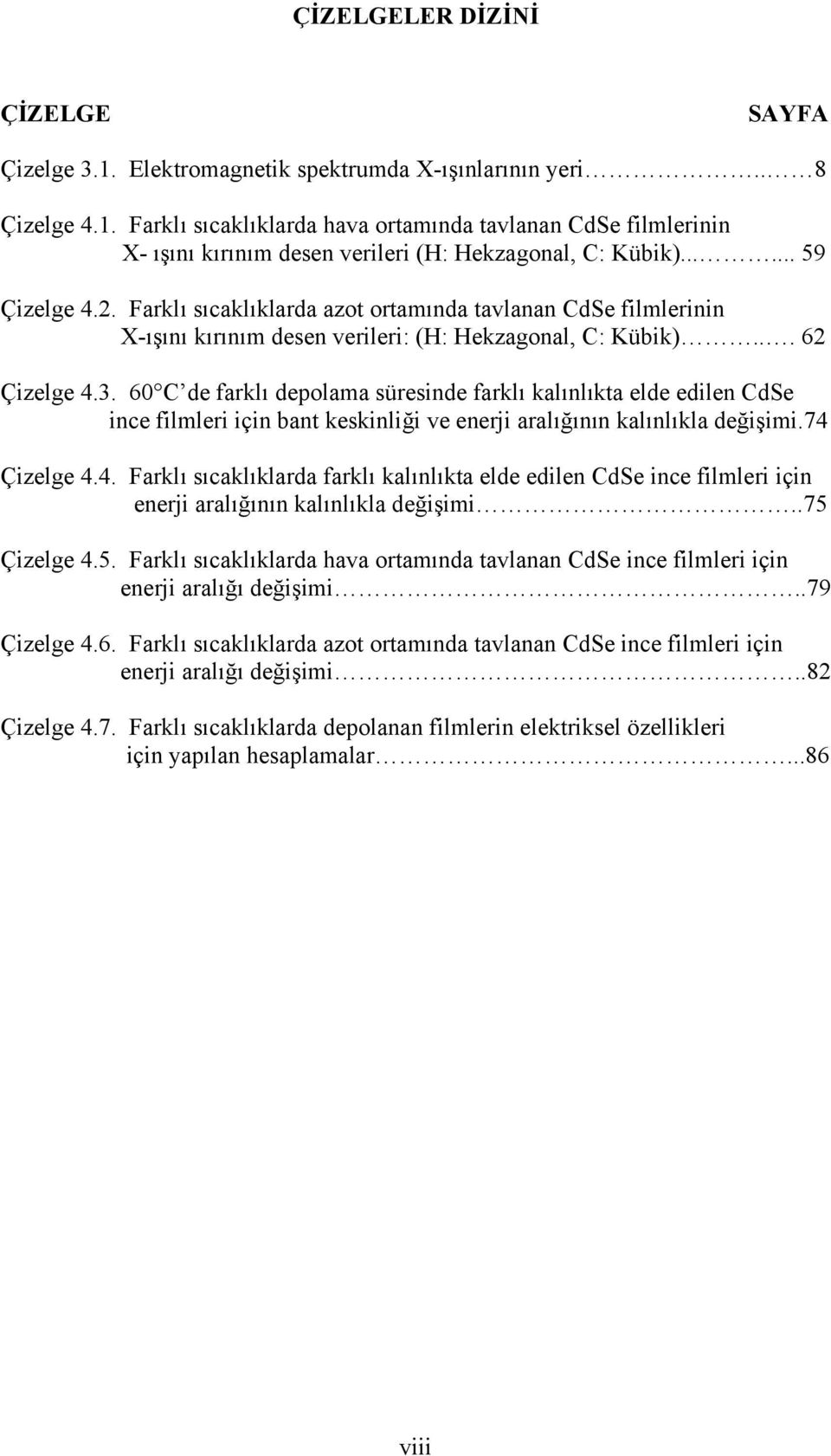 60 C de farklı depolama süresinde farklı kalınlıkta elde edilen CdSe ince filmleri için bant keskinliği ve enerji aralığının kalınlıkla değişimi.74 