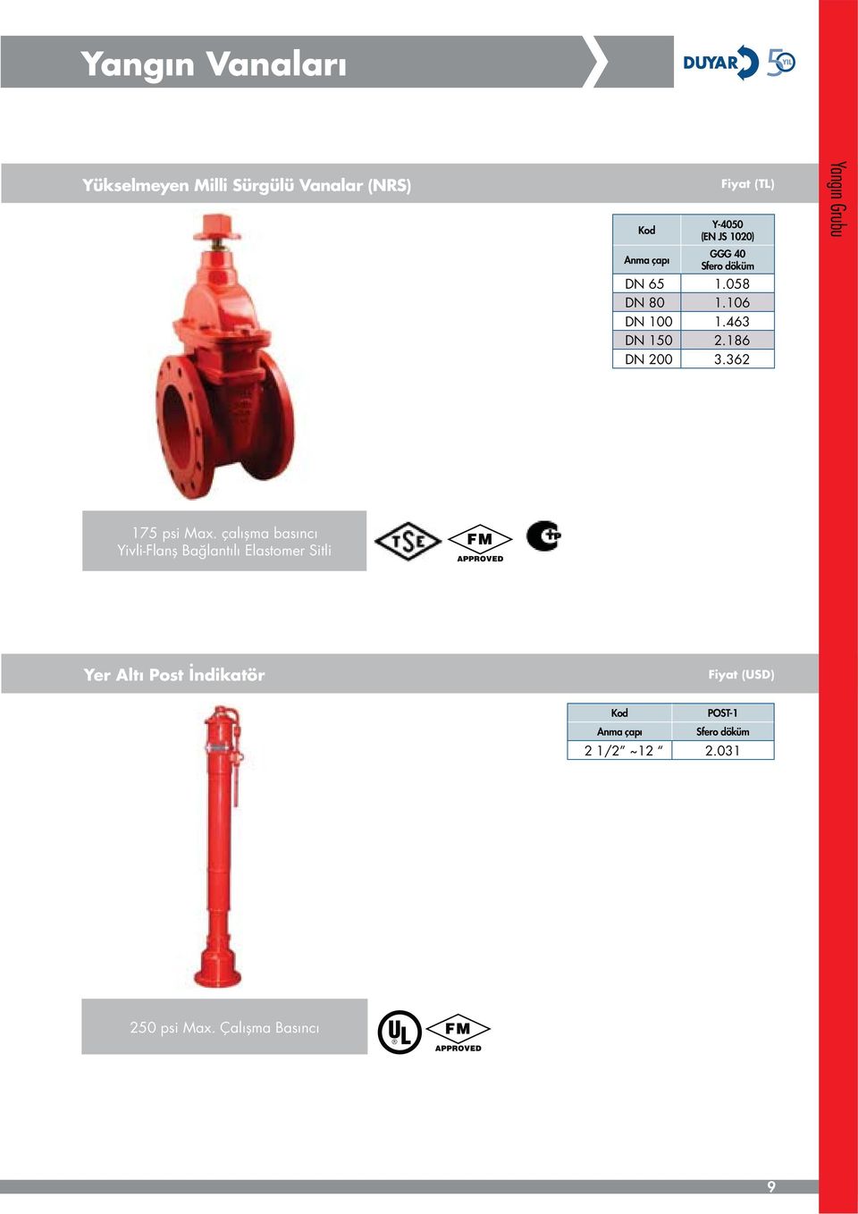 362 Yangın Grubu 175 psi Max.