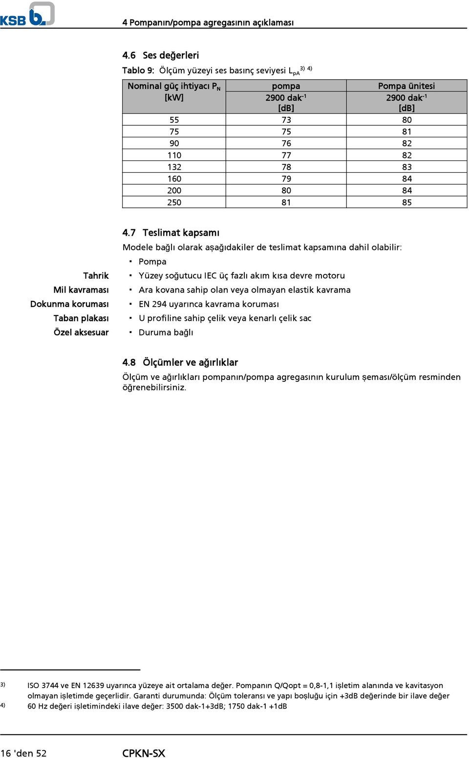 Pompa ünitesi 2900 dak -1 [db] Tahrik Mil kavraması Dokunma koruması Taban plakası Özel aksesuar 4.