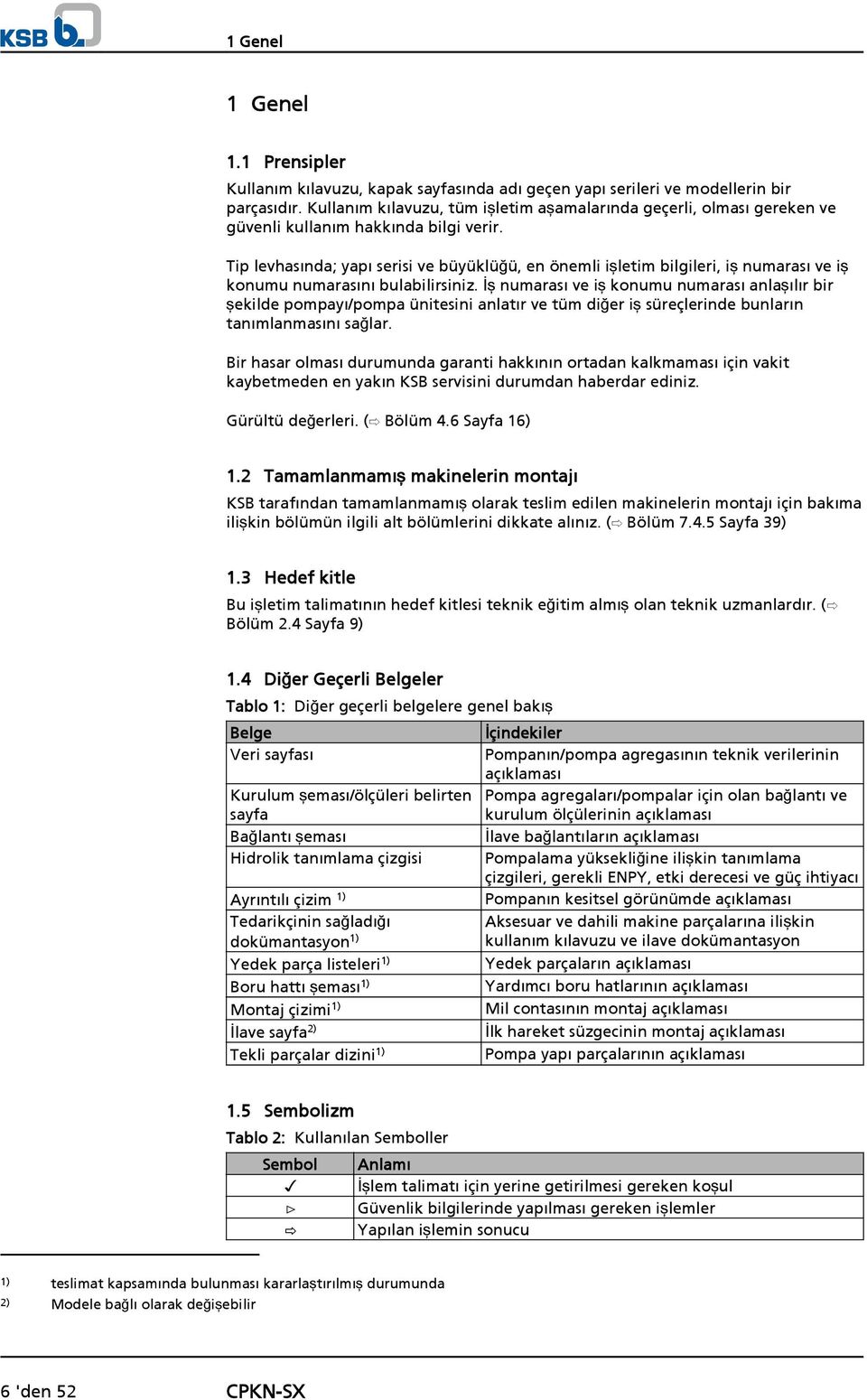 Tip levhasında; yapı serisi ve büyüklüğü, en önemli işletim bilgileri, iş numarası ve iş konumu numarasını bulabilirsiniz.