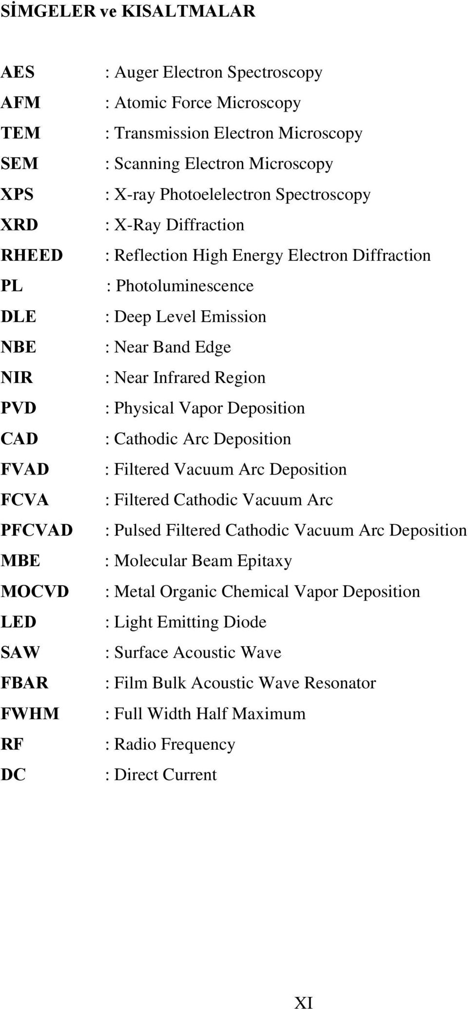 Near Band Edge : Near Infrared Region : Physical Vapor Deposition : Cathodic Arc Deposition : Filtered Vacuum Arc Deposition : Filtered Cathodic Vacuum Arc : Pulsed Filtered Cathodic Vacuum Arc