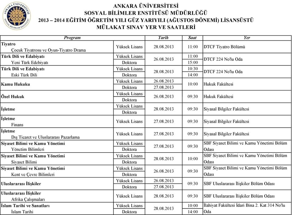 Finans 09:30 Siyasal Bilgiler Fakültesi Dış Ticaret ve Uluslararası Pazarlama 09:30 Siyasal Bilgiler Fakültesi 09:30 Yönetim Bilimleri 10:00 Siyaset Bilimi